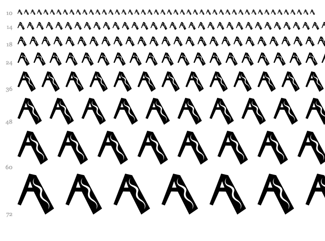 Las locuras del emperador font waterfall